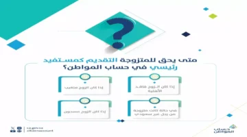 4 حالات استثنائية.. شروط تسجيل المتزوجة كرب أسرة في حساب المواطن بوزارة الموارد